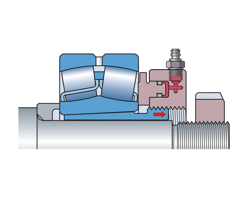 Hydraulic nuts HMV E series | SKF