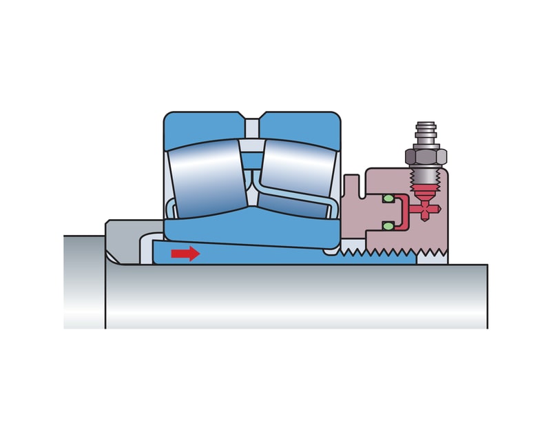 Hydraulic nuts HMV E series | SKF