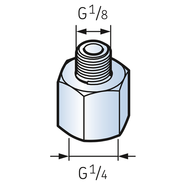 转接头 G1/4 – G1/8