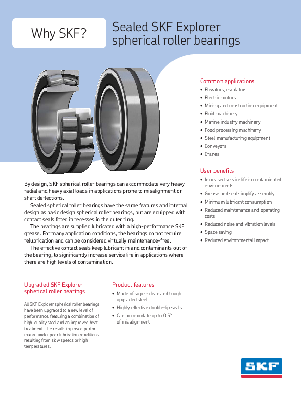 SKF