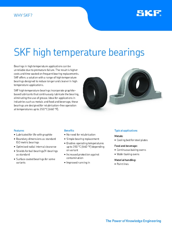 SKF