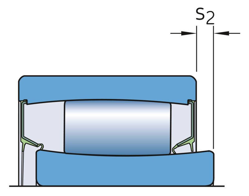 Design considerations | SKF