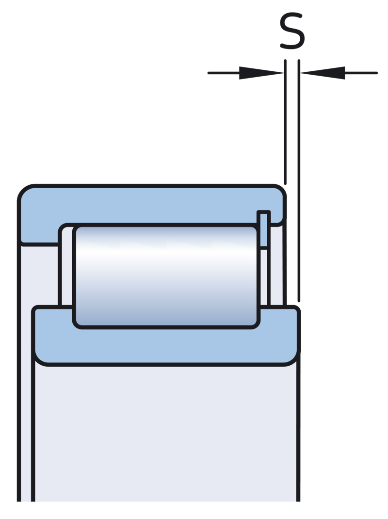 Bearing data | SKF