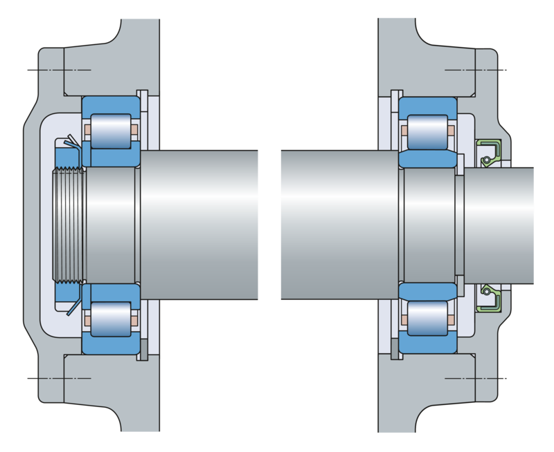 Arrangements and their bearing types | SKF