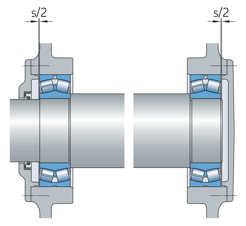 Types of Bearings and Thier Applications - JVN Bearings FZE