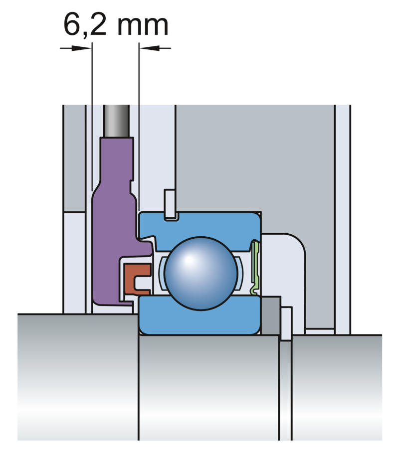 Motor encoder units | SKF