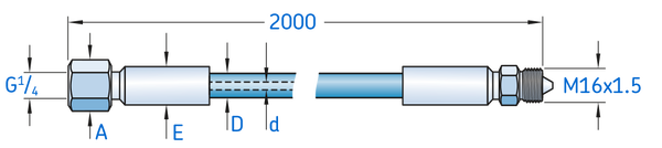压力软管 THHP-300-2H 尺寸