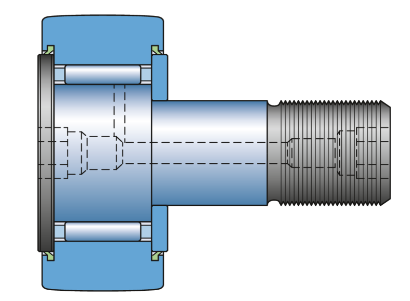 Designs and variants for cam followers SKF