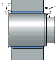 Design of bushing arrangements | SKF