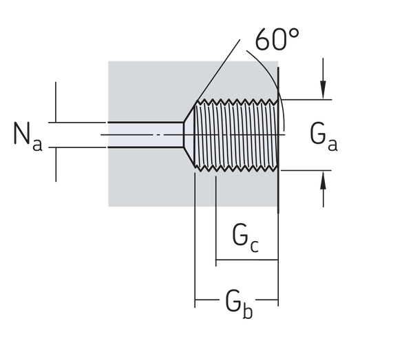 The SKF Oil Injection Method SKF