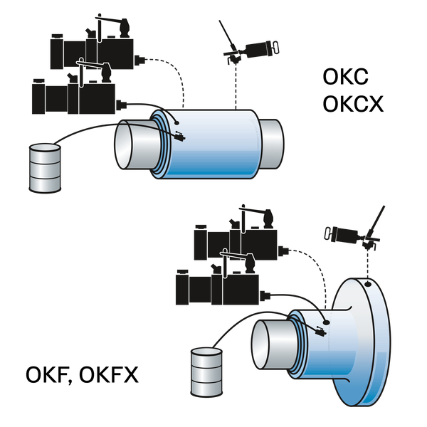 SKF TMHK 38S