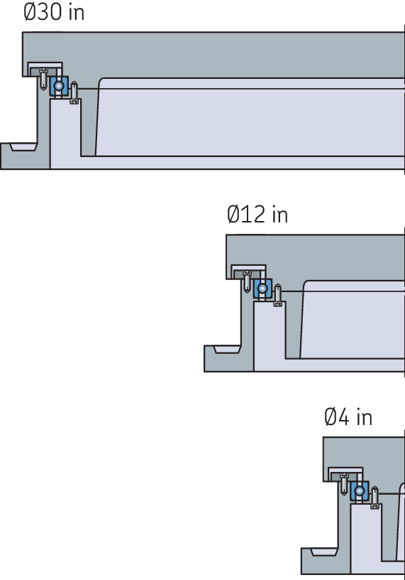 Introduction to thin section bearings SKF