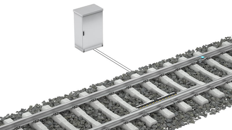SKF Restraining Rail System | SKF