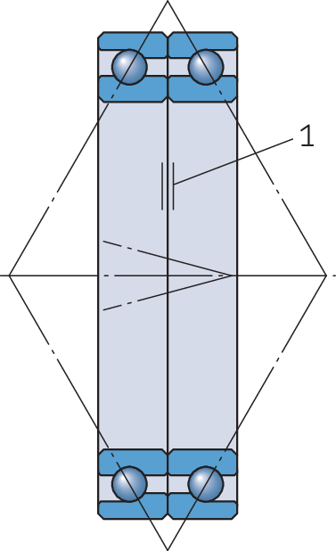 Selecting The Bearing Type | SKF