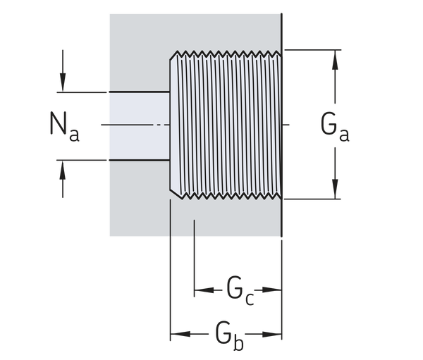 The SKF Oil Injection Method SKF