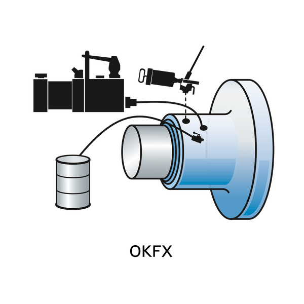 SKF TMHK 38F