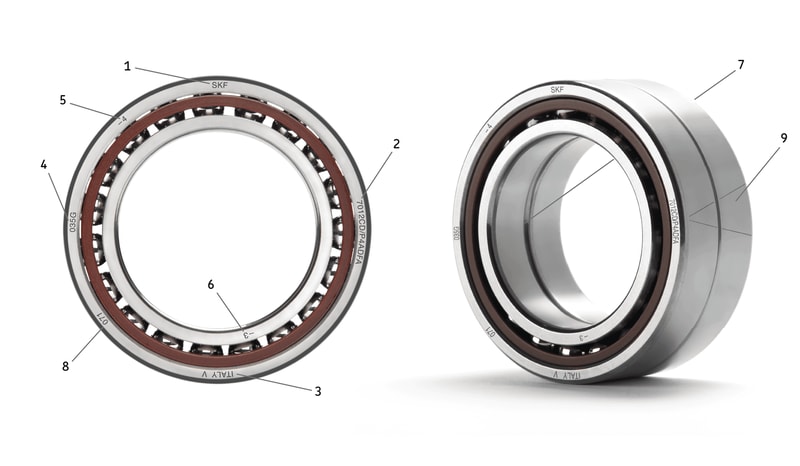 Sticker Bearing Markings on bearings and bearing sets | SKF