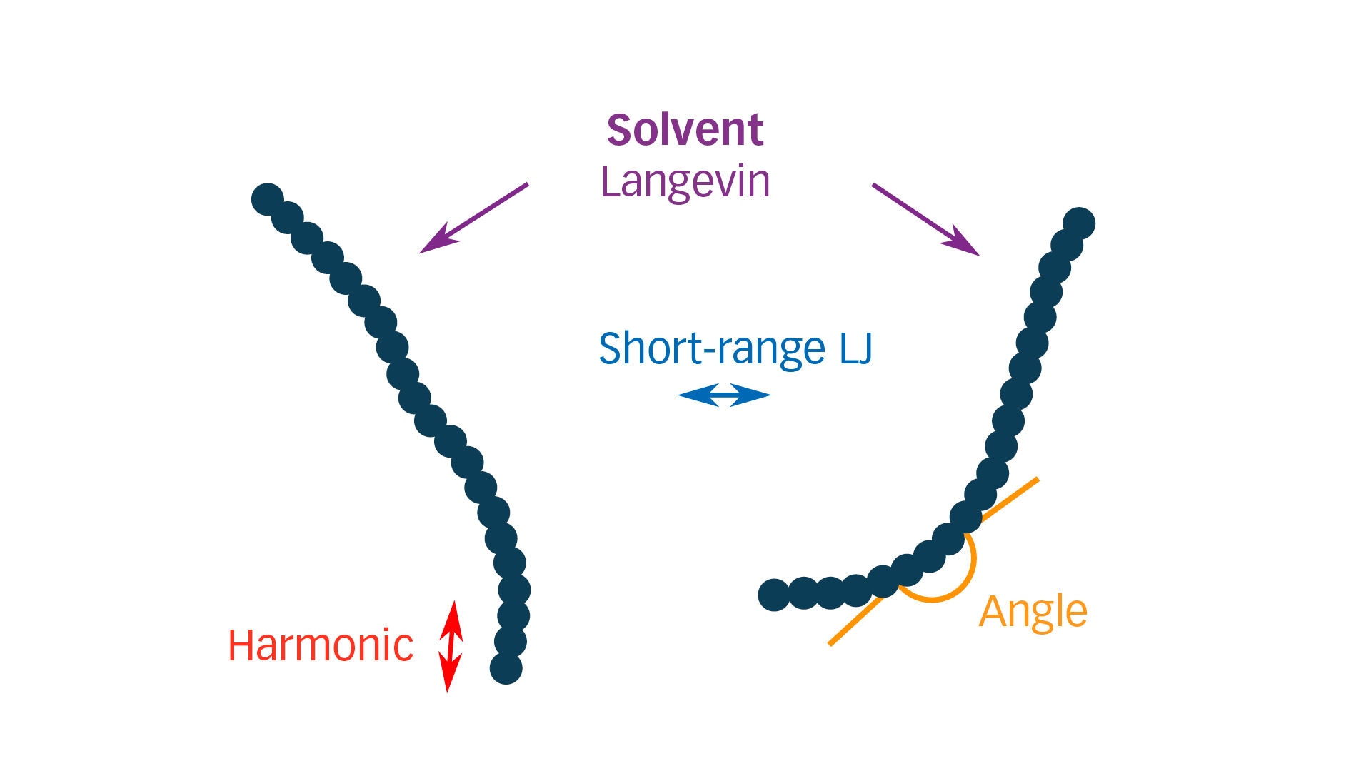 Grease Function Lubricating Greases: Unravelling the Mysteries of Their Remarkable ...